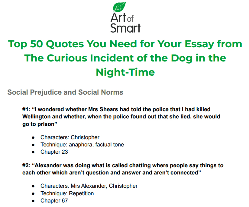 The Curious Incident of the Dog in the Night Time Quotes Preview