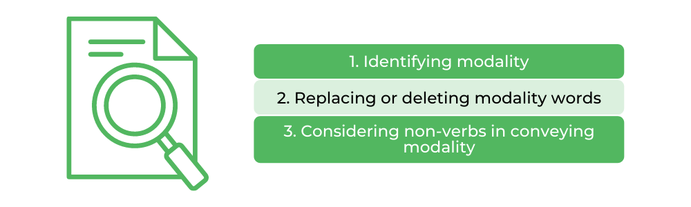Steps for Editing Modality