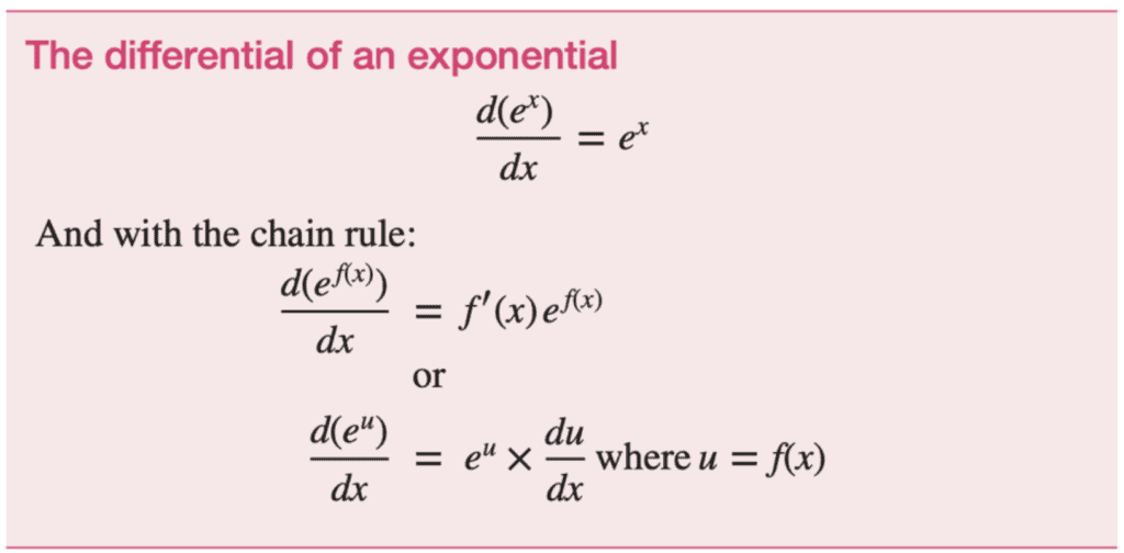 Differential of an exponential