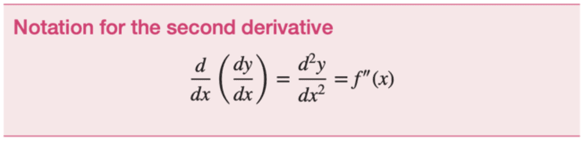 Second derivative