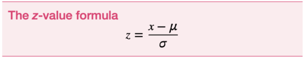 z-value formula