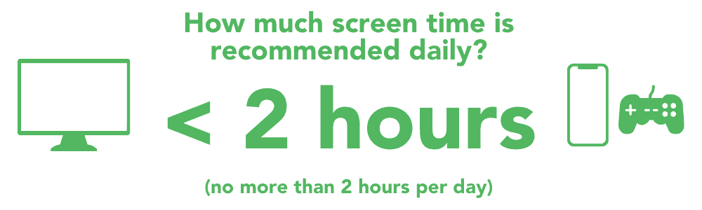 Recommended Child Screen Time