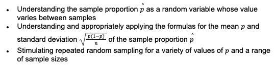 Sample proportions