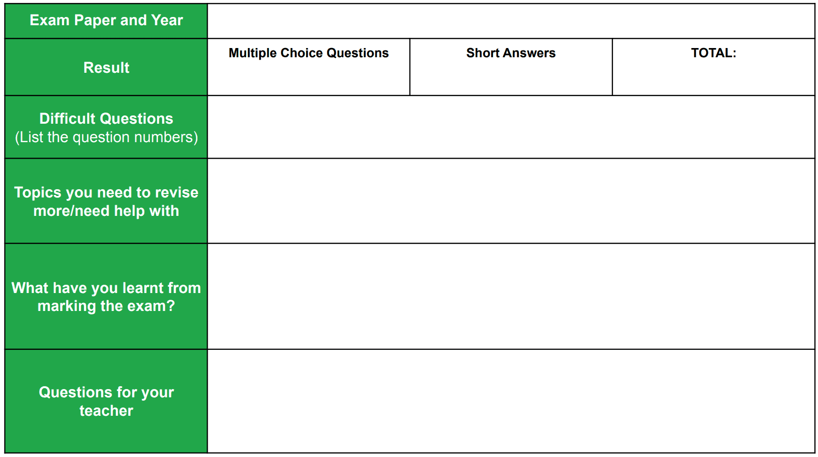 Exam Review Template