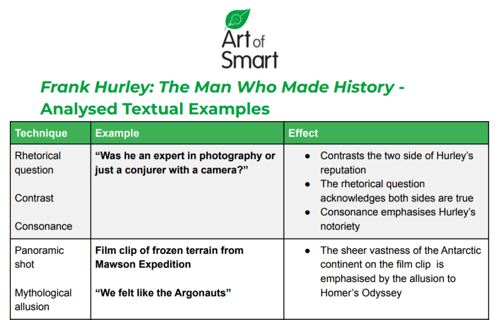 Frank Hurley Essay Analysis Preview