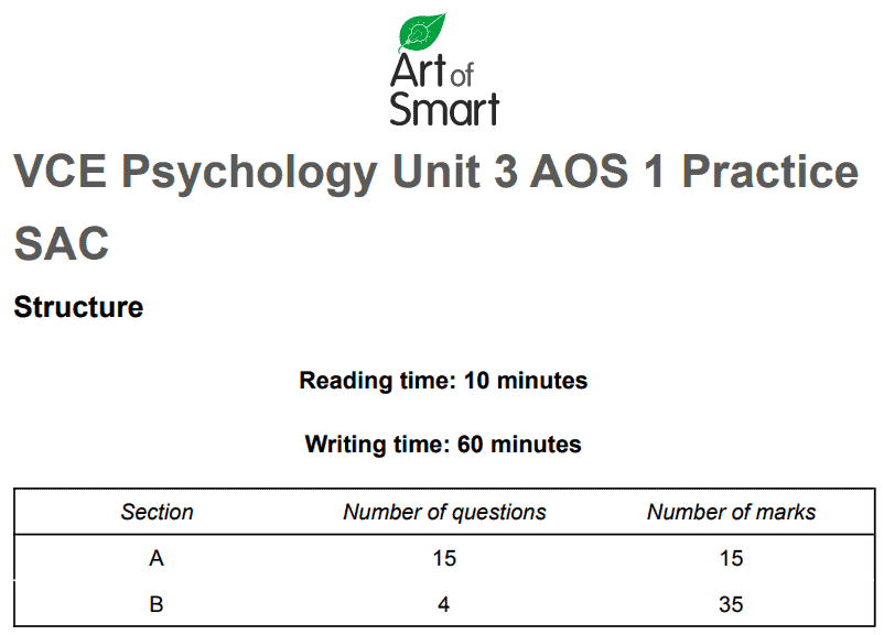 VCE Psychology Unit 3 AOS 1 Practice SAC