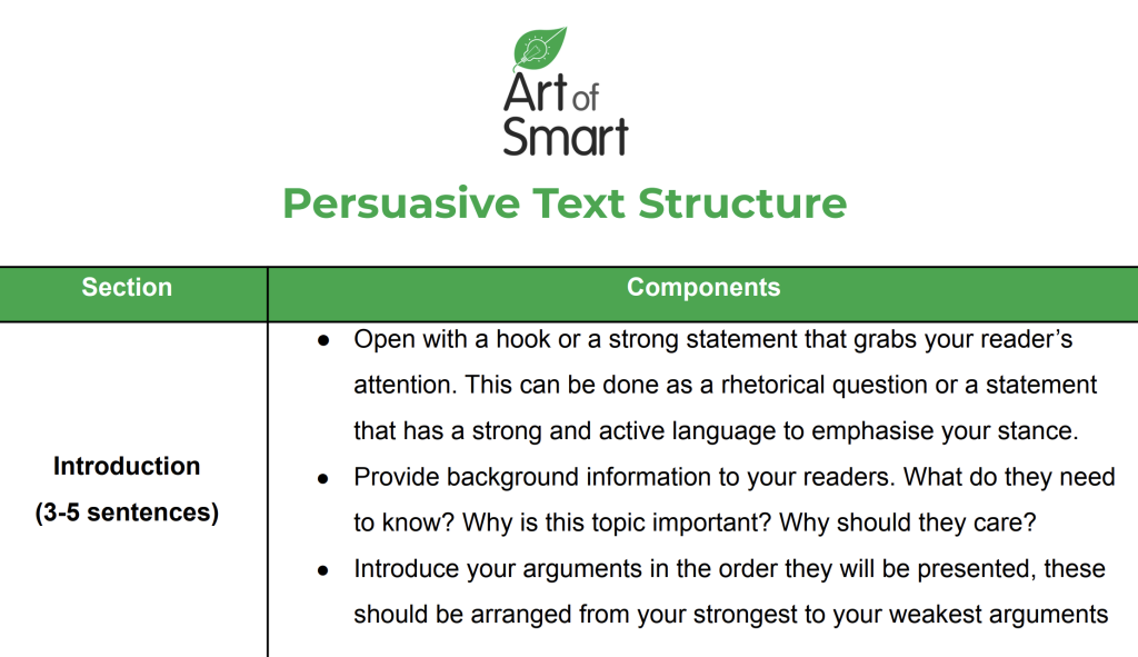 Persuasive Text preview