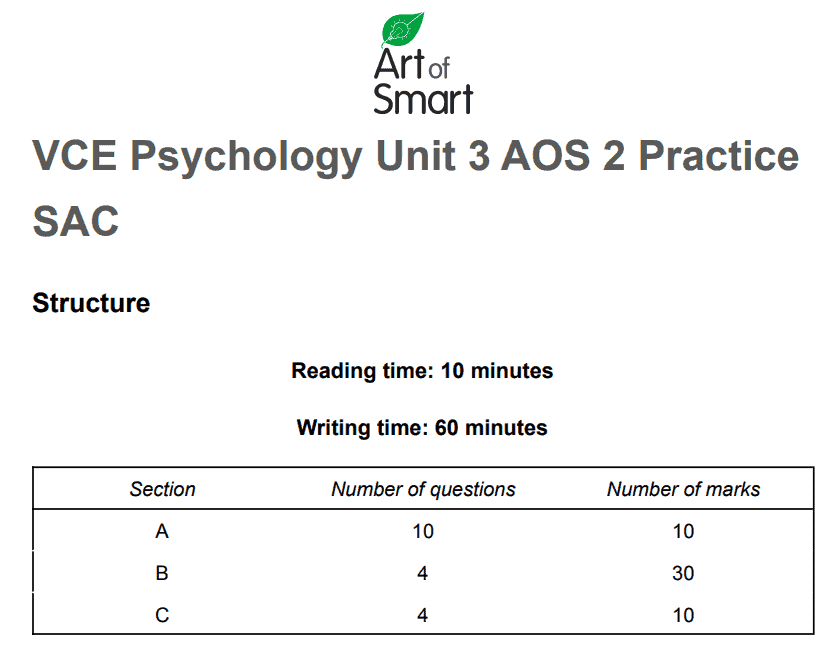 Unit 3 AOS 2 Practice SAC for VCE Psychology Preview