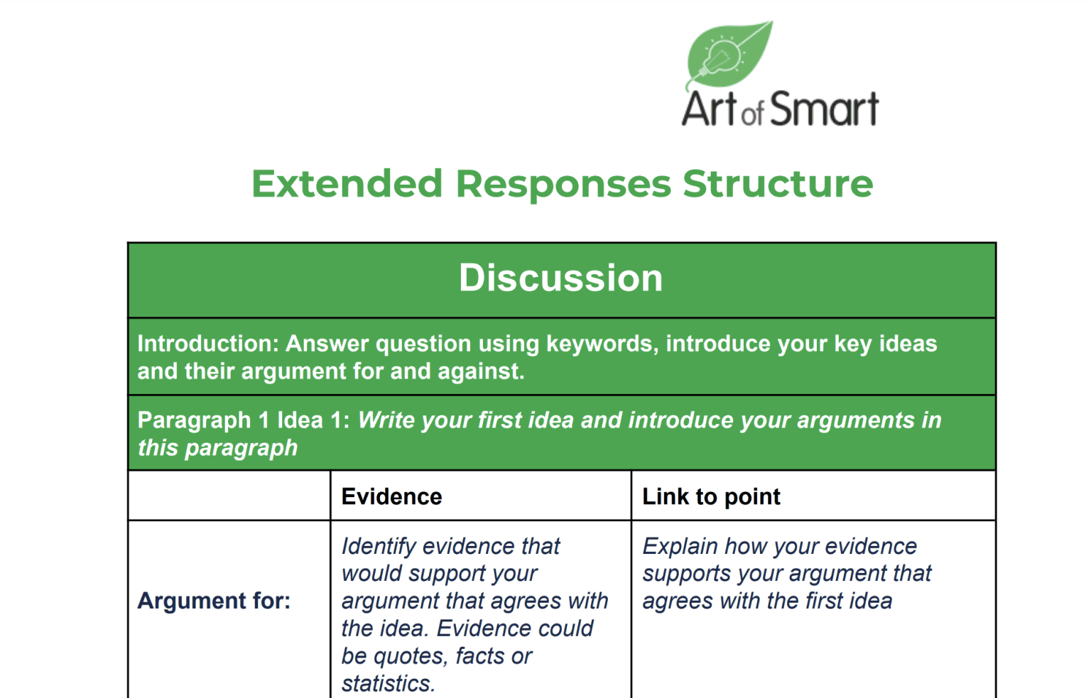 extended response essay question examples