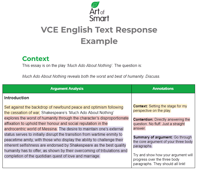 VCE English Text Response Essay Exemplar