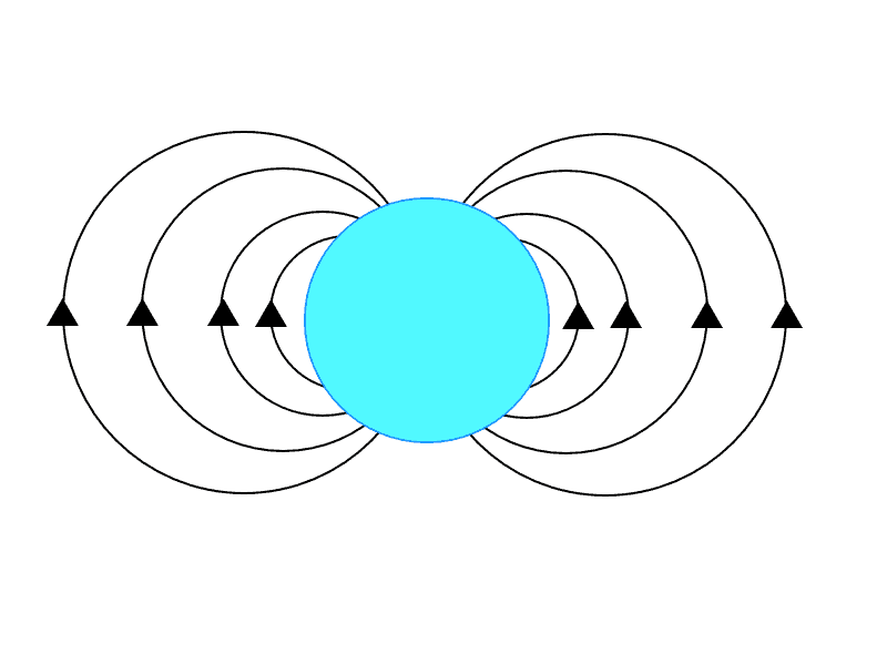 Question 3 Earth - Question 2 Plates - vce physics external multiple choice