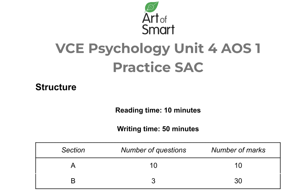 VCE Psychology Unit 4 AOS 1 Practice SAC excerpt