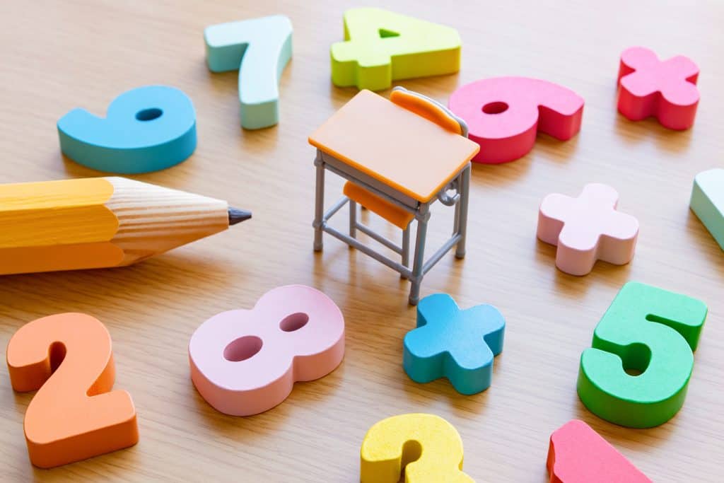 Numbers surrounding a small table - Maths 7-10 Syllabus Changes NSW