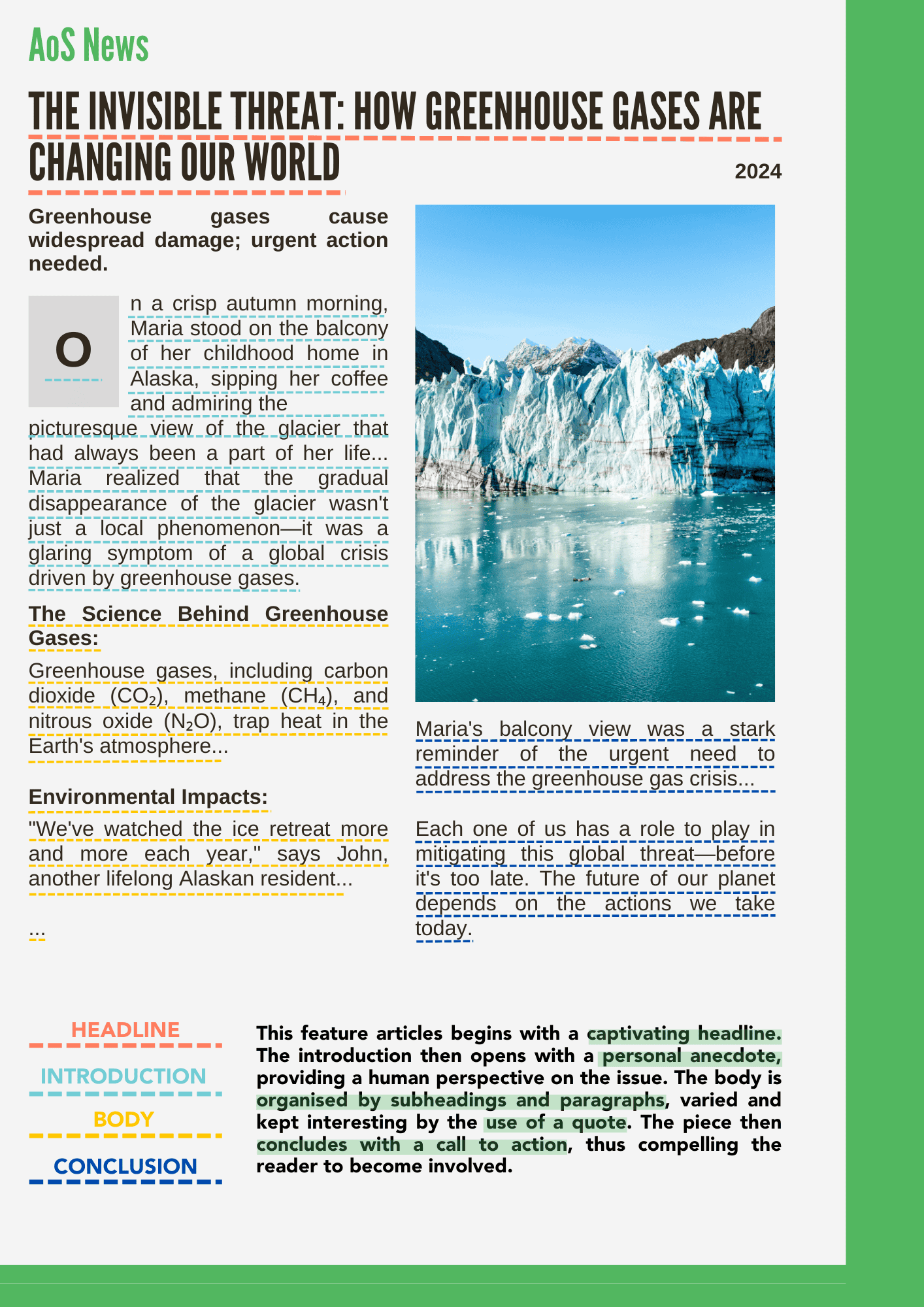 Feature Article Structure Marked Up