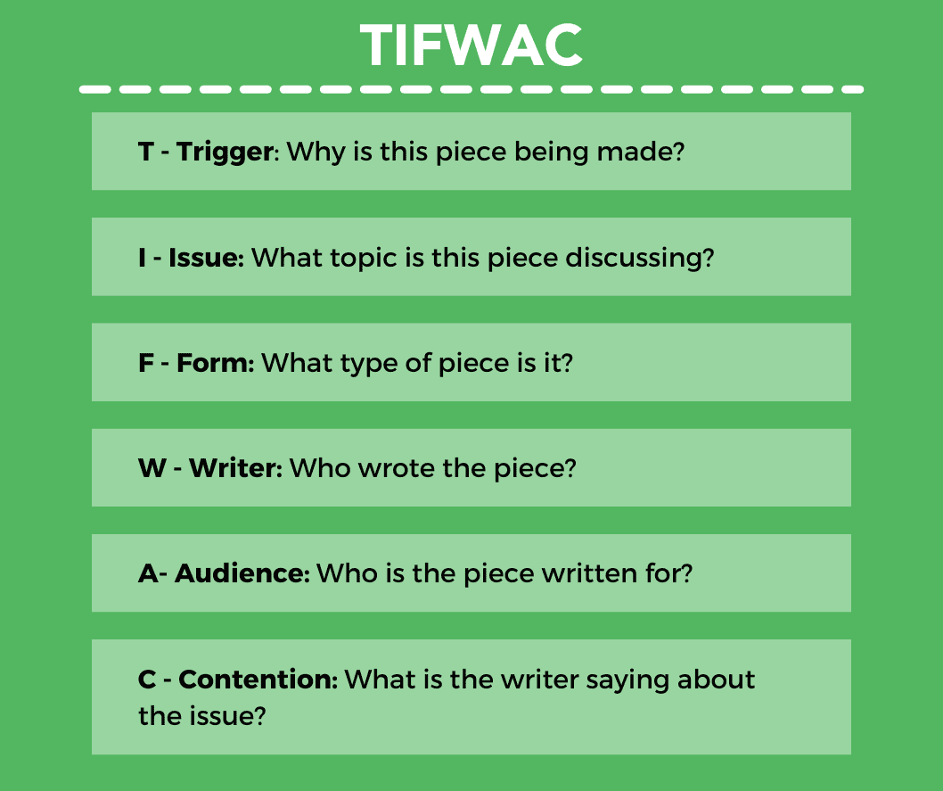 TIFWAC - Analysis Introduction