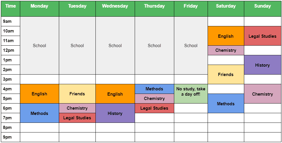 Weekly Study Planner - Exemplar