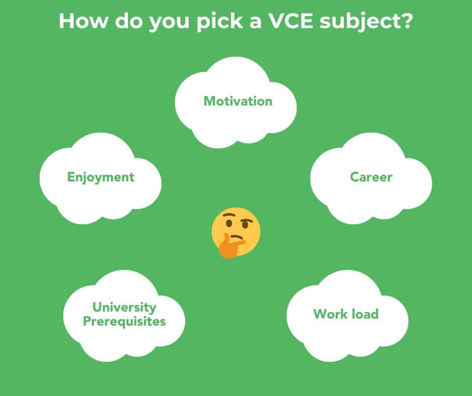 How do you pick a VCE subject - VCE Scaling