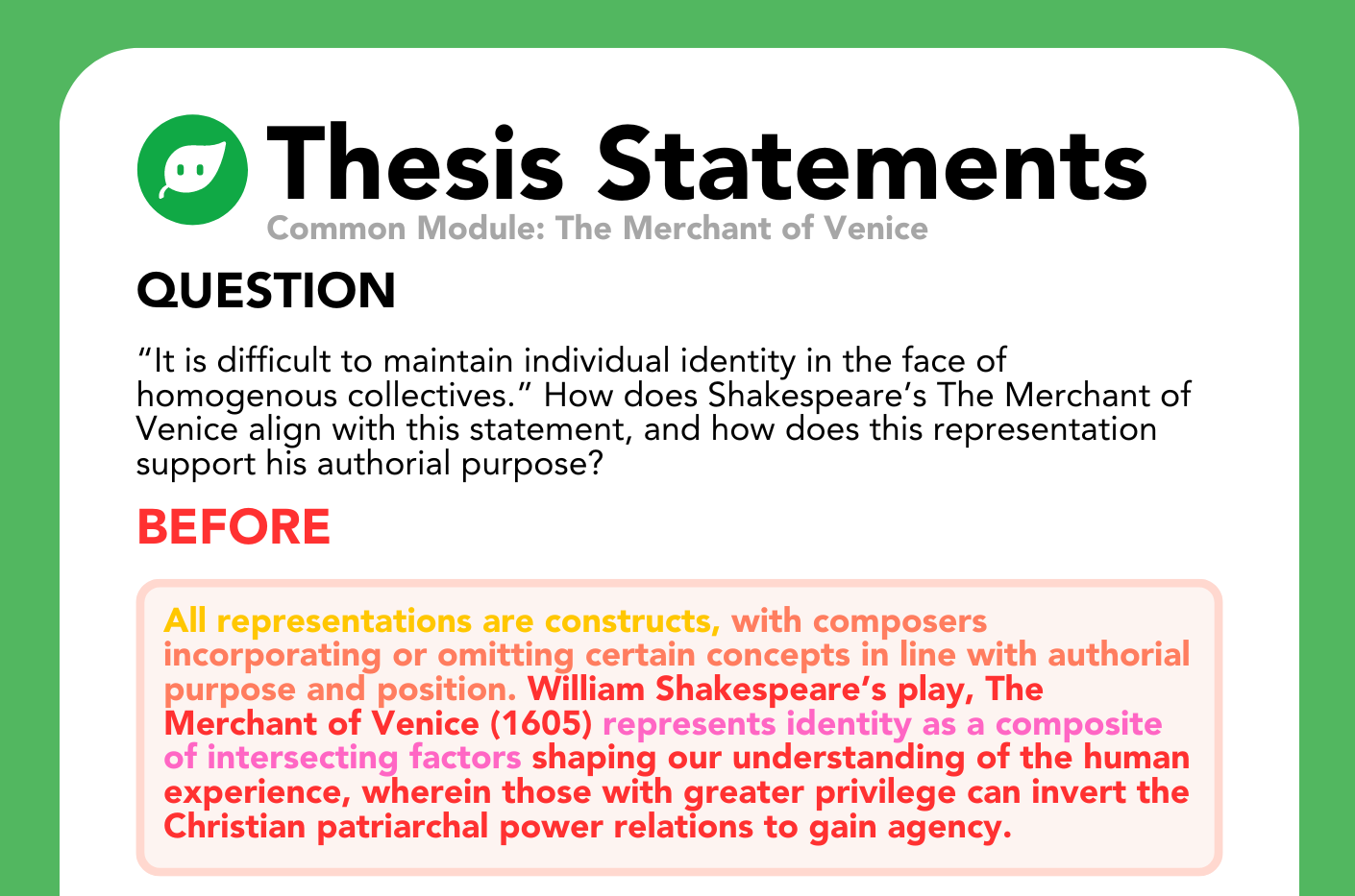 how to identify the thesis statement in a paragraph